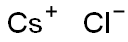 Cesium chloride Structure