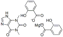 theophylline magnesium salicylate Struktur