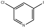 3-氯-5-碘吡啶 结构式