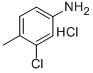 3-氯-4-甲基苯胺盐酸盐, 7745-89-3, 结构式