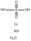 Chromium potassium sulfate dodecahydrate  Struktur
