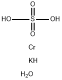 Chromium potassium sulfate dodecahydrate  Structure