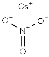 Cesium nitrate Struktur