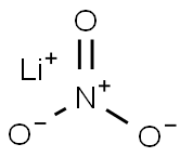 Lithium nitrate Structure