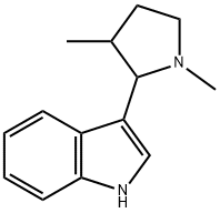 Indole, 3-(1,3-dimethyl-2-pyrrolidinyl)- (8CI) Struktur