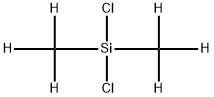 DICHLORODIMETHYL-D6-SILANE Structure