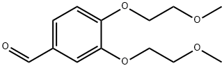 3,4-ビス(2-メトキシエトキシ)ベンズアルデヒド 化学構造式