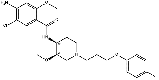 Cisapride Structure