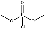 DIMETHYL PHOSPHOROCHLORIDATE Struktur