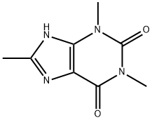 8-メチルテオフィリン 化学構造式