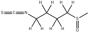 D,L-Sulforaphane-d8 Structure