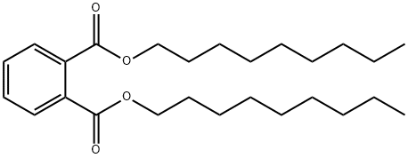 Dinonyl phthalate price.