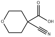 4-CYANO-TETRAHYDROPYRAN-4-CARBOXYLIC ACID Structure