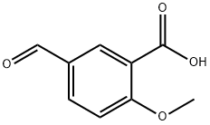 5-Formyl-2-methoxybenzoic Acid Struktur