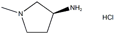 (S)-1-METHYLPYRROLIDIN-3-AMINE HYDROCHLORIDE Structure