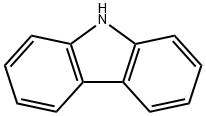 Carbazole price.