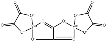 Yttrium oxalate tetrahydrate Struktur