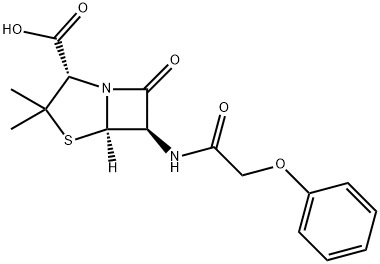 87-08-1 Phenoxypenicillins Antimicrobial Activity Susceptibility Administration and DosageClinical Uses