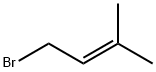 3,3-Dimethylallyl bromide price.