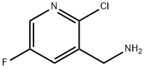 2-氯-5-氟-3-氨甲基吡啶 结构式