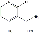 (2-CHLORO-PYRIDIN-3-YL)-METHYLAMINE DIHYDROCHLORIDE price.