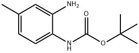 (2-AMINO-4-METHYL-PHENYL)-CARBAMIC ACID TERT-BUTYL ESTER Structure