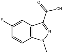 886368-88-3 Structure