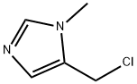 5-(CHLOROMETHYL)-1-METHYL-1H-IMIDAZOLE Struktur