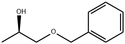 (R)-(-)-1-BENZYLOXY-2-PROPANOL