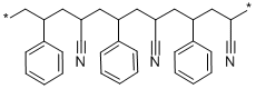 スチレン－アクリロニトリル共重合体 化学構造式