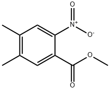 METHYL 4,5-DIMETHYL-2-NITRO-BENZOATE Structure