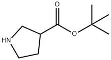 PYRROLIDINE-3-CARBOXYLIC ACID TERT-BUTYL ESTER