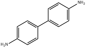 Benzidine price.