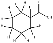 :Cyclohexanecarboxylic-d11 Acid price.