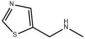 5-Thiazolemethanamine,  N-methyl-