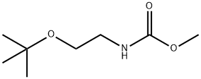 Carbamic  acid,  N-[2-(1,1-dimethylethoxy)ethyl]-,  methyl  ester Structure