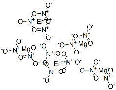 dierbium trimagnesium dodecanitrate Structure