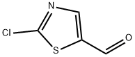 2-CHLORO-1,3-THIAZOLE-5-CARBALDEHYDE Struktur