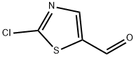 2-CHLORO-1,3-THIAZOLE-5-CARBALDEHYDE Structure