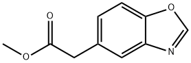 Methyl 2-(benzo[d]oxazol-5-yl)acetate, 97479-79-3, 结构式