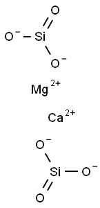 Silicic acid, calcium magnesium salt, titanium-doped Struktur