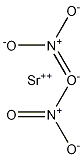 Strontium nitrate Struktur