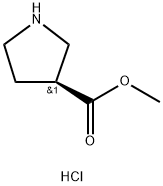 (S)-METHYL PYRROLIDINE-3-CARBOXYLATE HYDROCHLORIDE Structure