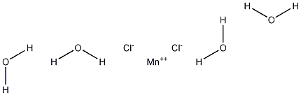Manganese(II) chloride tetrahydrate Structure