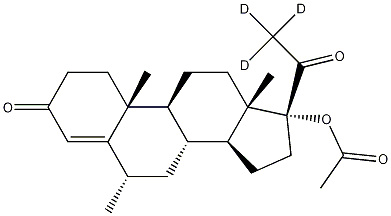 Medroxyprogesterone-d3 Structure