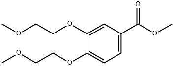 Benzoic acid, 3,4-bis(2-methoxyethoxy)-, methyl ester Structure