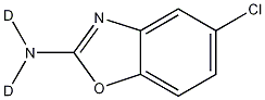 Zoxazolamine-d2 Struktur
