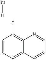 8-Fluoroquinoline HCl price.