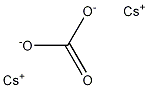 Cesium carbonate Structure