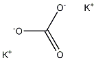 Potassium carbonate Structure